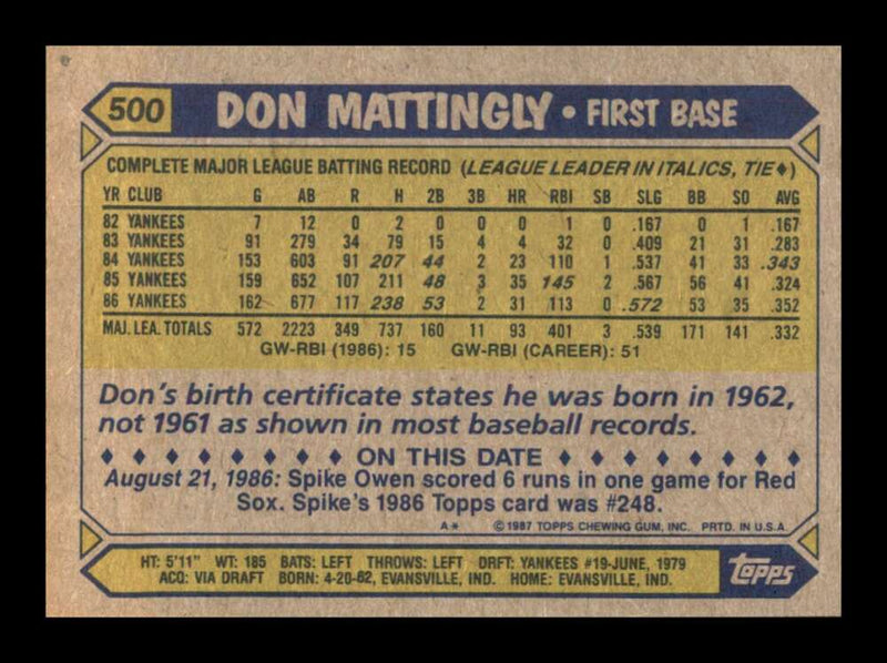 Load image into Gallery viewer, 1987 Topps Don Mattingly #500 New York Yankees Image 2
