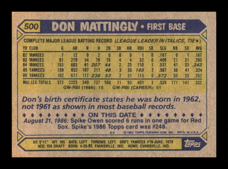 Load image into Gallery viewer, 1987 Topps Don Mattingly #500 New York Yankees Image 2
