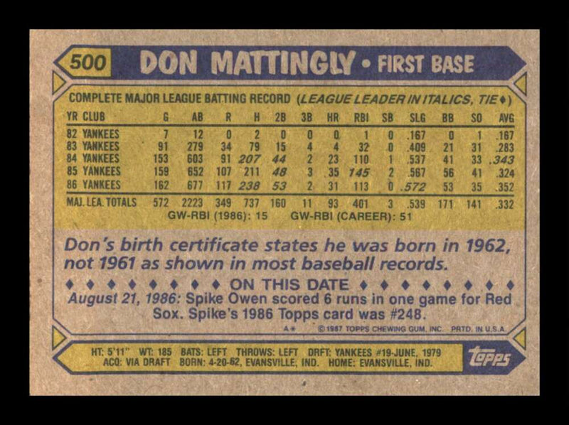 Load image into Gallery viewer, 1987 Topps Don Mattingly #500 New York Yankees Image 2
