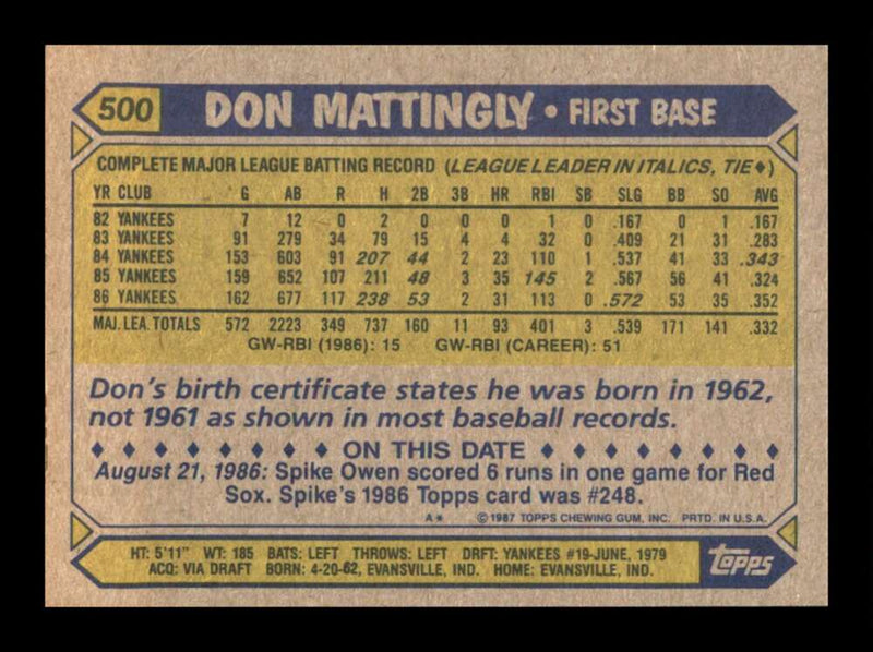 Load image into Gallery viewer, 1987 Topps Don Mattingly #500 New York Yankees Image 2
