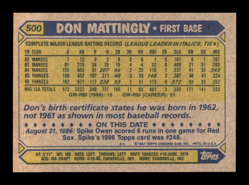 Load image into Gallery viewer, 1987 Topps Don Mattingly #500 New York Yankees Image 2
