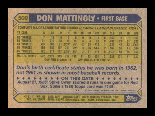 1987 Topps Don Mattingly 