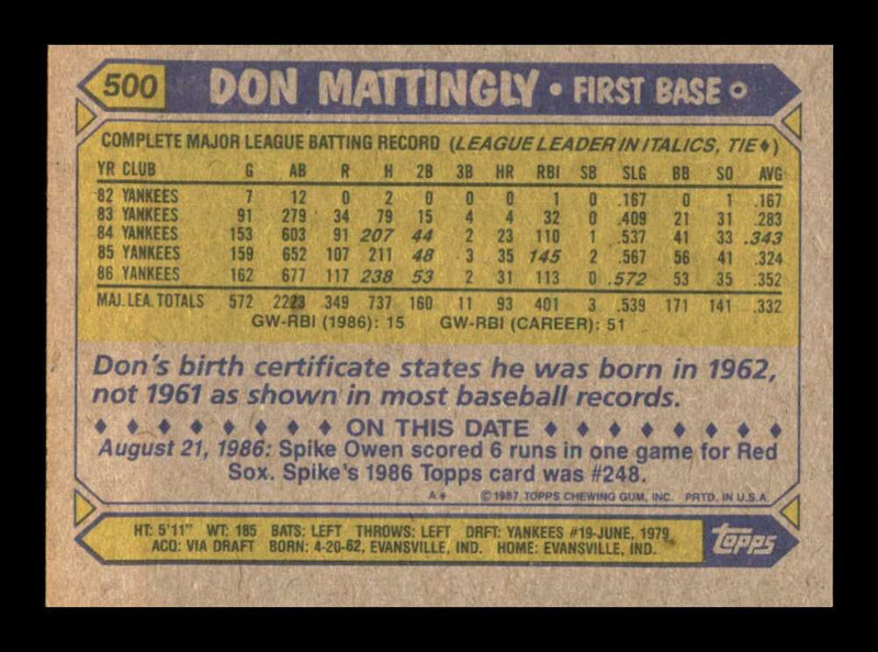 Load image into Gallery viewer, 1987 Topps Don Mattingly #500 New York Yankees Image 2
