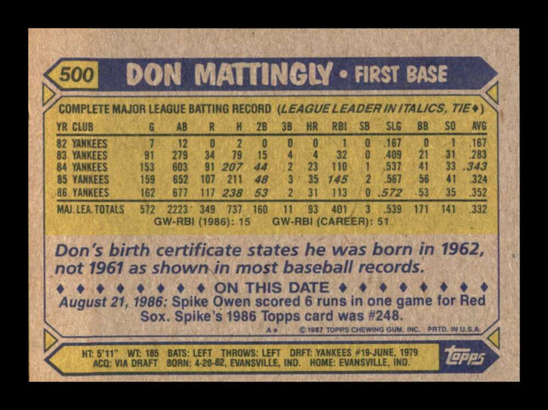 Load image into Gallery viewer, 1987 Topps Don Mattingly #500 New York Yankees Image 2
