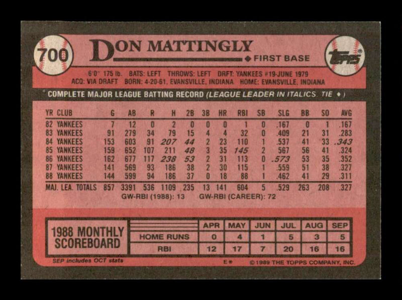 Load image into Gallery viewer, 1989 Topps Don Mattingly #700 New York Yankees Image 2
