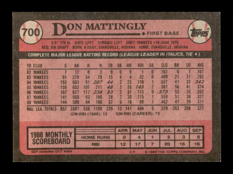 Load image into Gallery viewer, 1989 Topps Don Mattingly #700 New York Yankees Image 2
