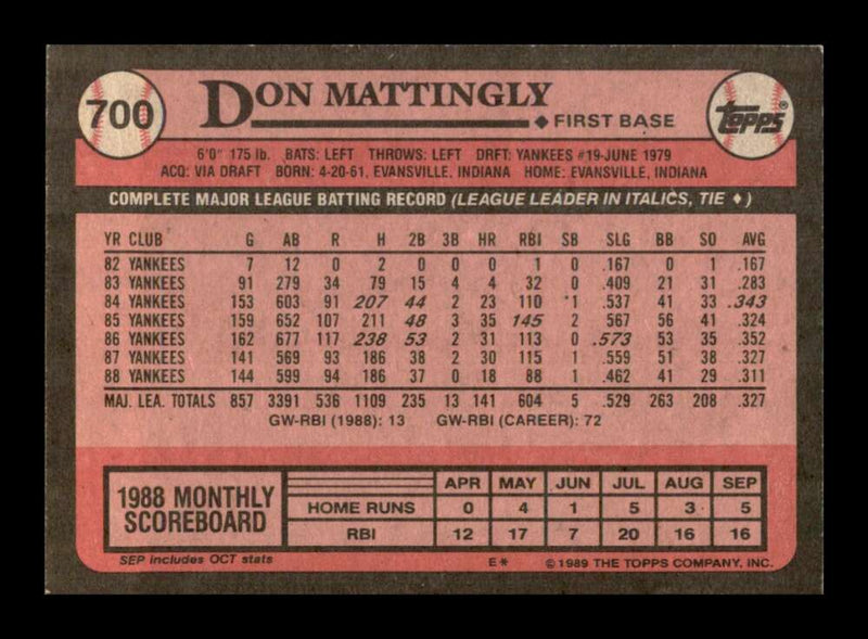 Load image into Gallery viewer, 1989 Topps Don Mattingly #700 New York Yankees Image 2
