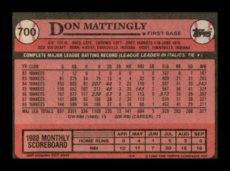 Load image into Gallery viewer, 1989 Topps Don Mattingly #700 New York Yankees Image 2
