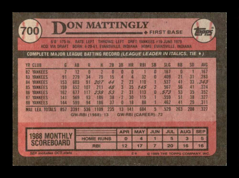 Load image into Gallery viewer, 1989 Topps Don Mattingly #700 New York Yankees Image 2
