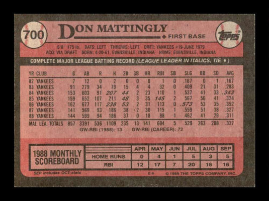 1989 Topps Don Mattingly 