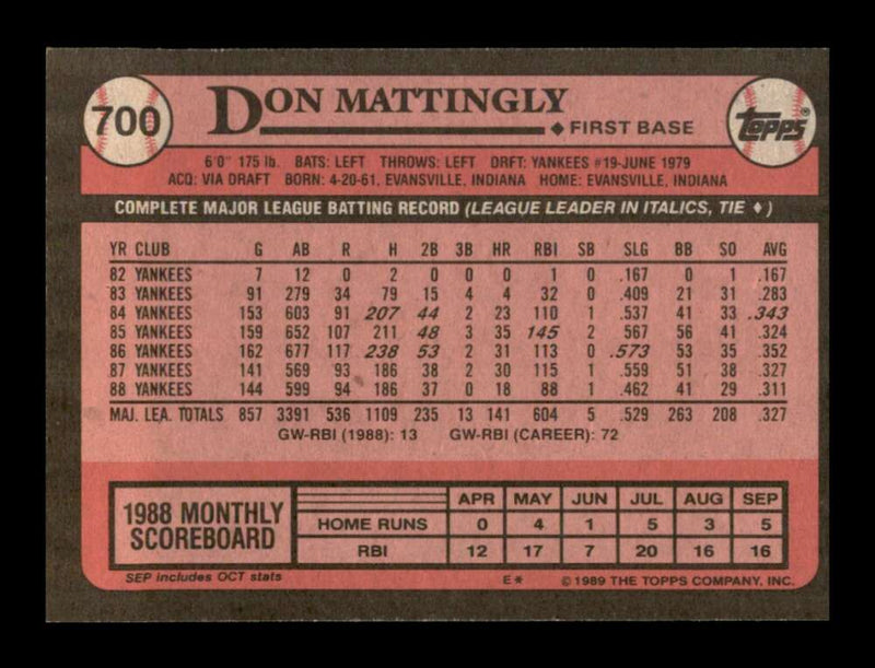 Load image into Gallery viewer, 1989 Topps Don Mattingly #700 New York Yankees Image 2
