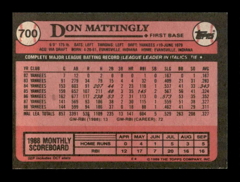 Load image into Gallery viewer, 1989 Topps Don Mattingly #700 New York Yankees Image 2
