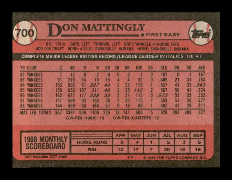 Load image into Gallery viewer, 1989 Topps Don Mattingly #700 New York Yankees Image 2
