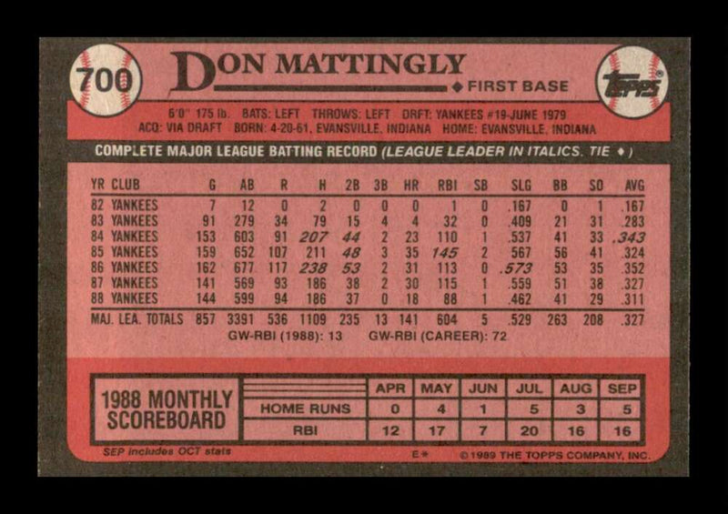 Load image into Gallery viewer, 1989 Topps Don Mattingly #700 New York Yankees Image 2
