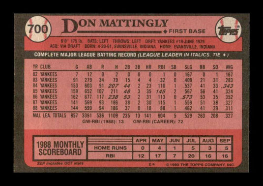 1989 Topps Don Mattingly