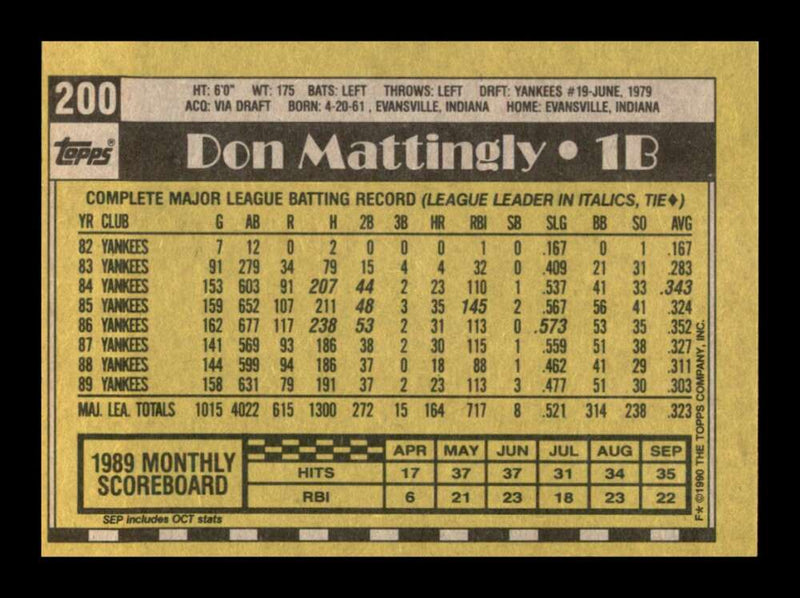 Load image into Gallery viewer, 1990 Topps Don Mattingly #200 New York Yankees Image 2
