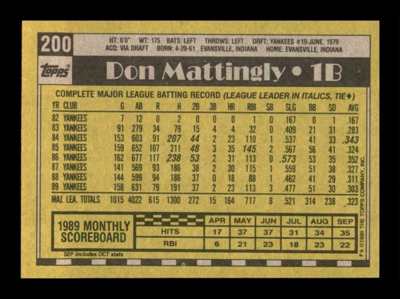 Load image into Gallery viewer, 1990 Topps Don Mattingly #200 New York Yankees Image 2
