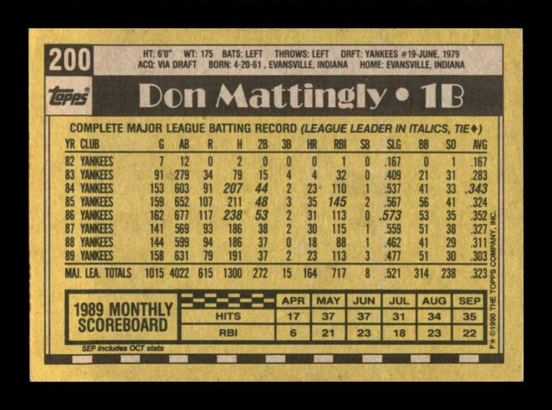 Load image into Gallery viewer, 1990 Topps Don Mattingly #200 New York Yankees Image 2
