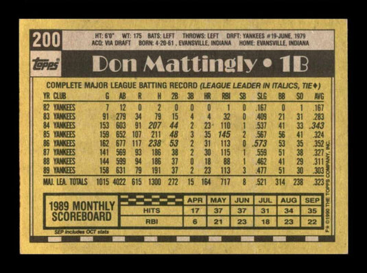 1990 Topps Don Mattingly 