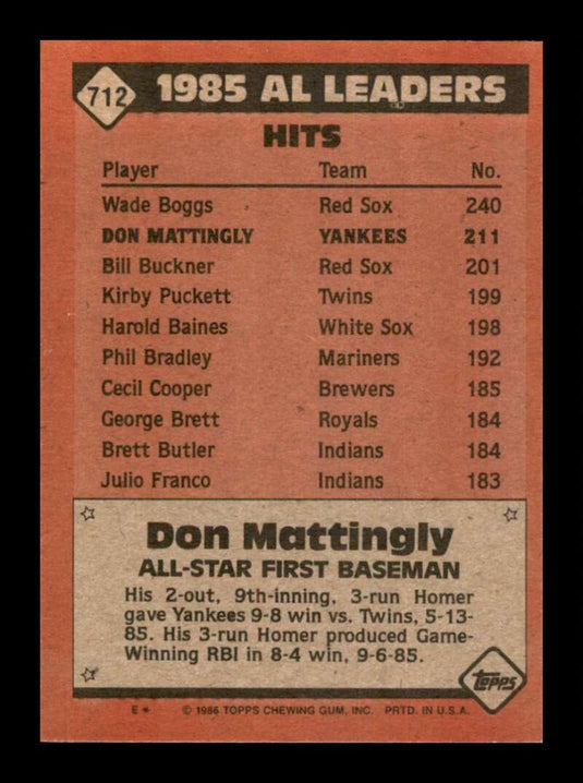 1986 Topps Don Mattingly 