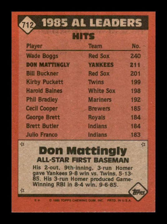 1986 Topps Don Mattingly