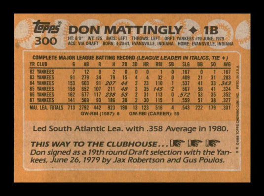 1988 Topps Don Mattingly 