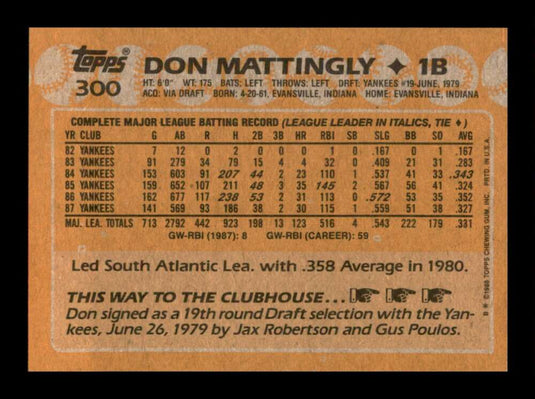 1988 Topps Don Mattingly