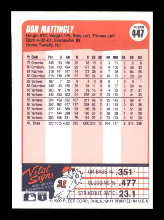 1990 Fleer Don Mattingly 