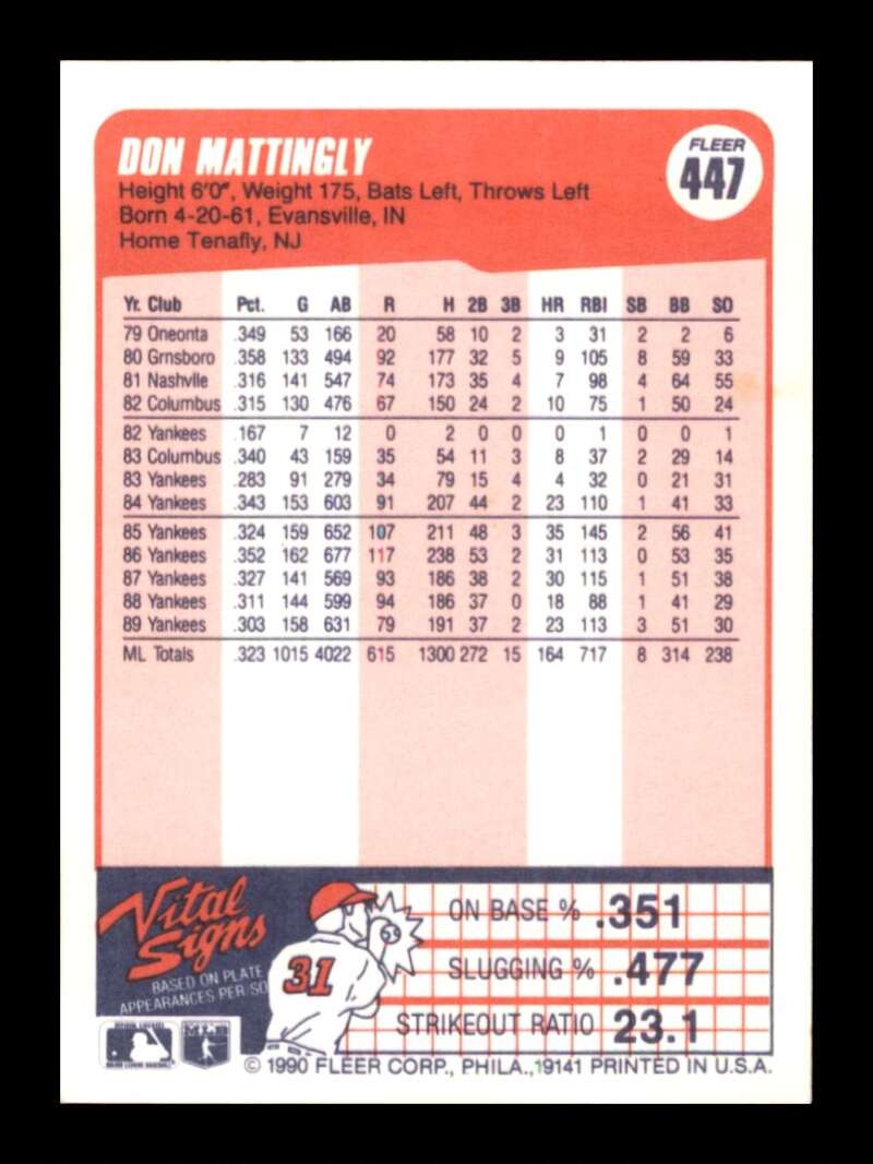 Load image into Gallery viewer, 1990 Fleer Don Mattingly #447 New York Yankees Image 2
