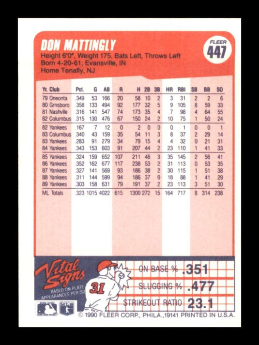 1990 Fleer Don Mattingly