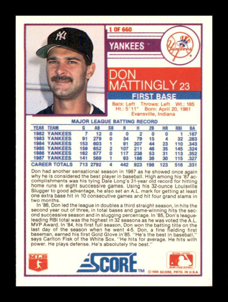 Load image into Gallery viewer, 1988 Score Don Mattingly #1 New York Yankees Image 2
