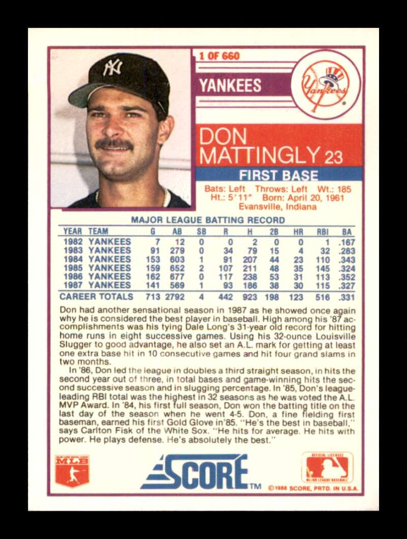 Load image into Gallery viewer, 1988 Score Don Mattingly #1 New York Yankees Image 2
