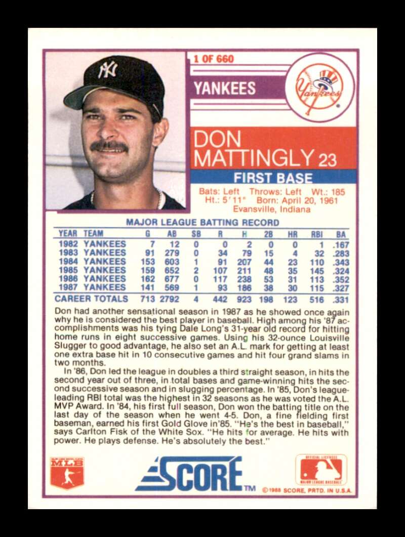 Load image into Gallery viewer, 1988 Score Don Mattingly #1 New York Yankees Image 2
