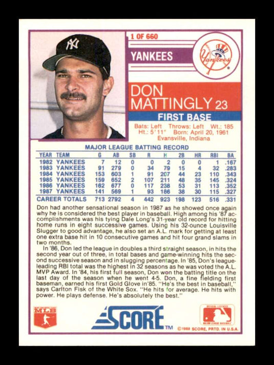 1988 Score Don Mattingly 