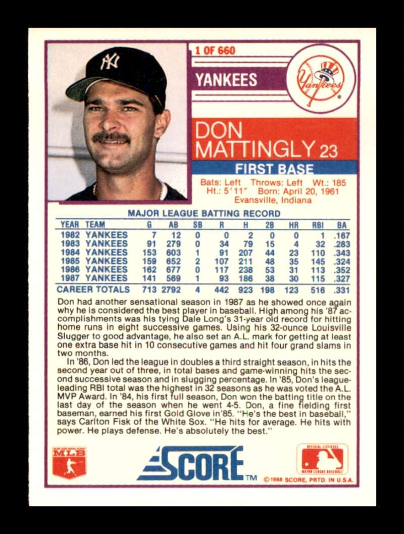 Load image into Gallery viewer, 1988 Score Don Mattingly #1 New York Yankees Image 2
