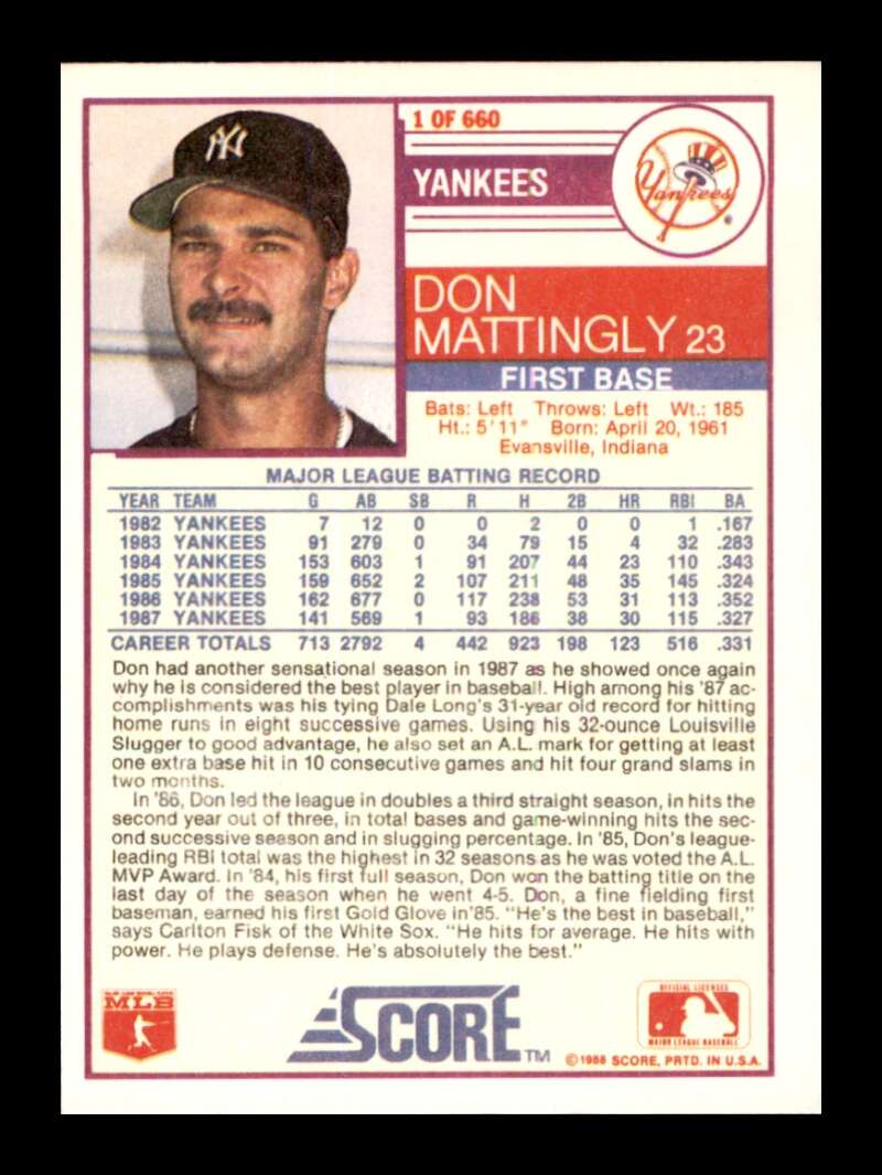 Load image into Gallery viewer, 1988 Score Don Mattingly #1 New York Yankees Image 2
