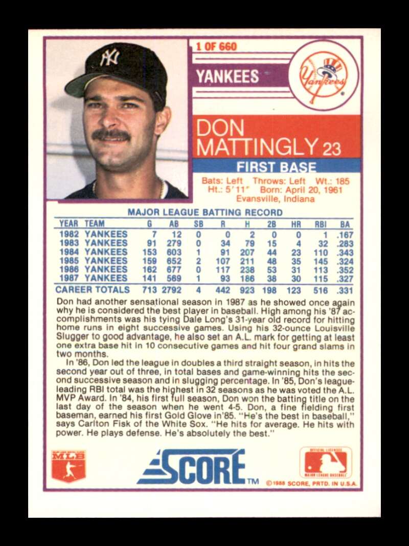 Load image into Gallery viewer, 1988 Score Don Mattingly #1 New York Yankees Image 2
