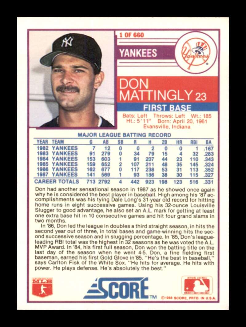 Load image into Gallery viewer, 1988 Score Don Mattingly #1 New York Yankees Image 2
