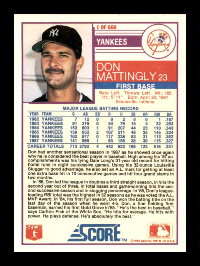 Load image into Gallery viewer, 1988 Score Don Mattingly #1 New York Yankees Image 2
