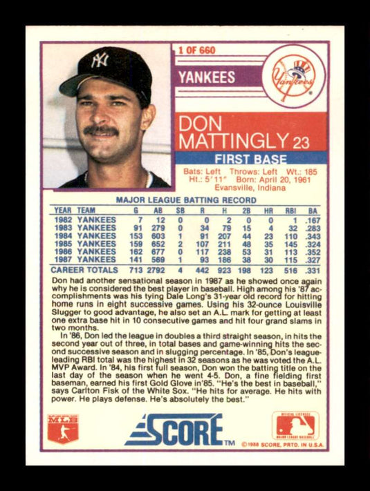 1988 Score Don Mattingly 