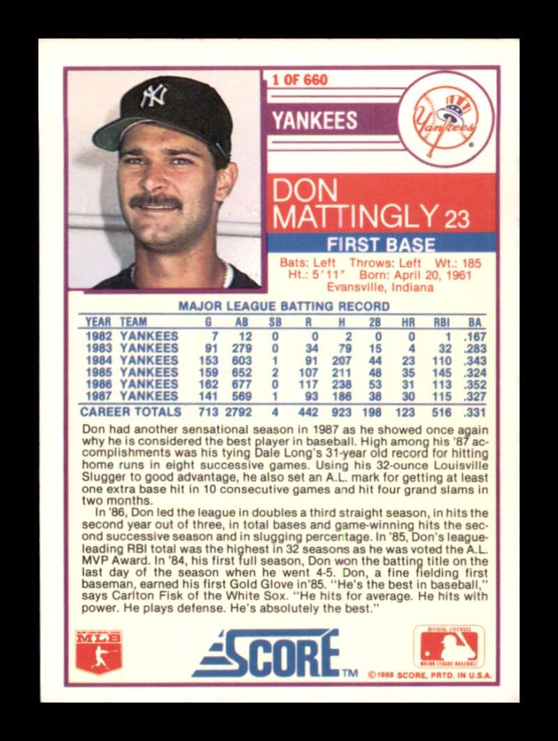 Load image into Gallery viewer, 1988 Score Don Mattingly #1 New York Yankees Image 2
