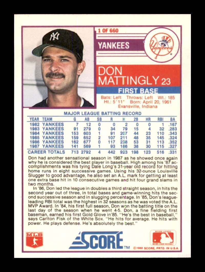 Load image into Gallery viewer, 1988 Score Don Mattingly #1 New York Yankees Image 2
