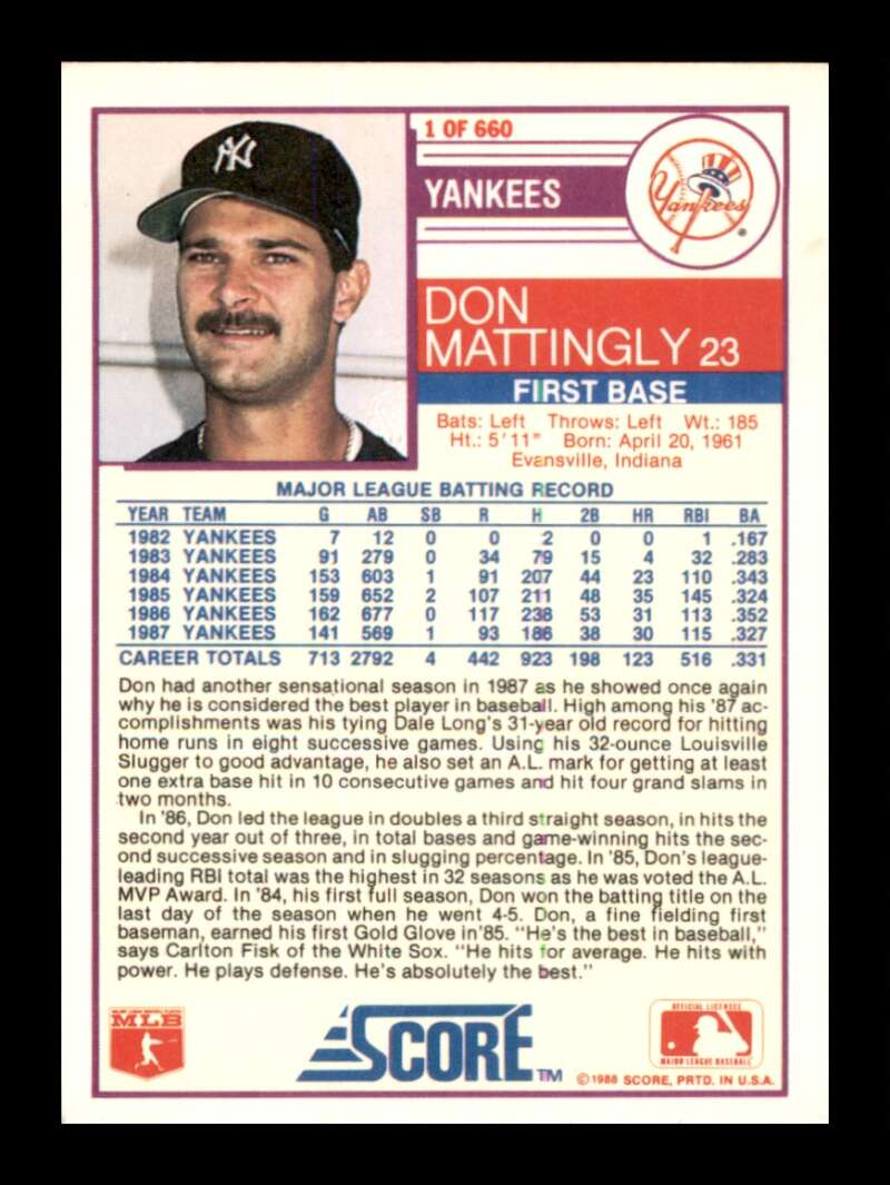 Load image into Gallery viewer, 1988 Score Don Mattingly #1 New York Yankees Image 2
