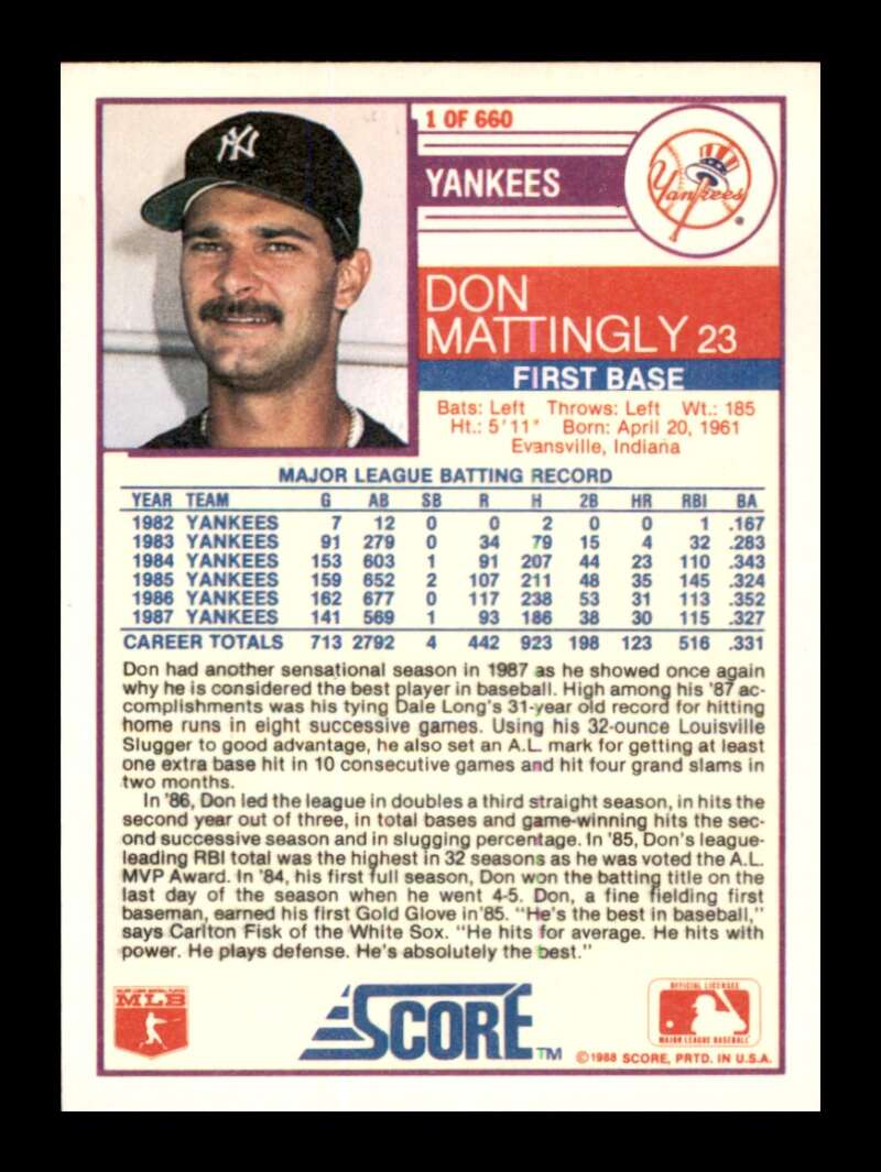 Load image into Gallery viewer, 1988 Score Don Mattingly #1 New York Yankees Image 2
