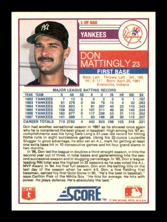 1988 Score Don Mattingly 