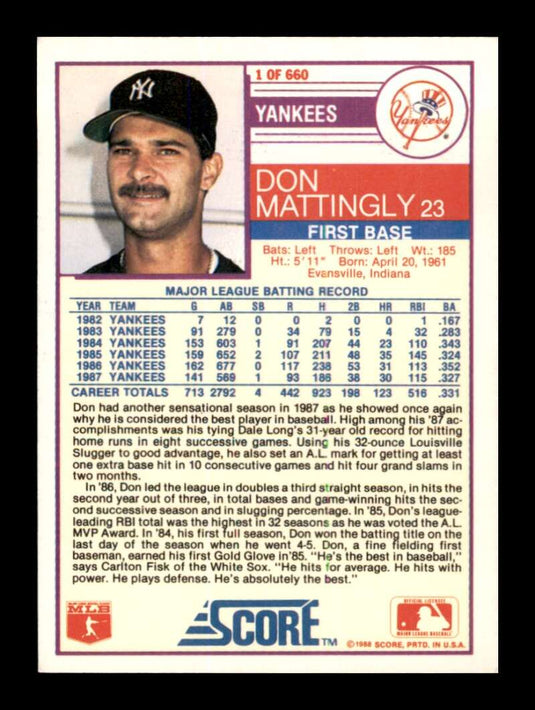 1988 Score Don Mattingly 