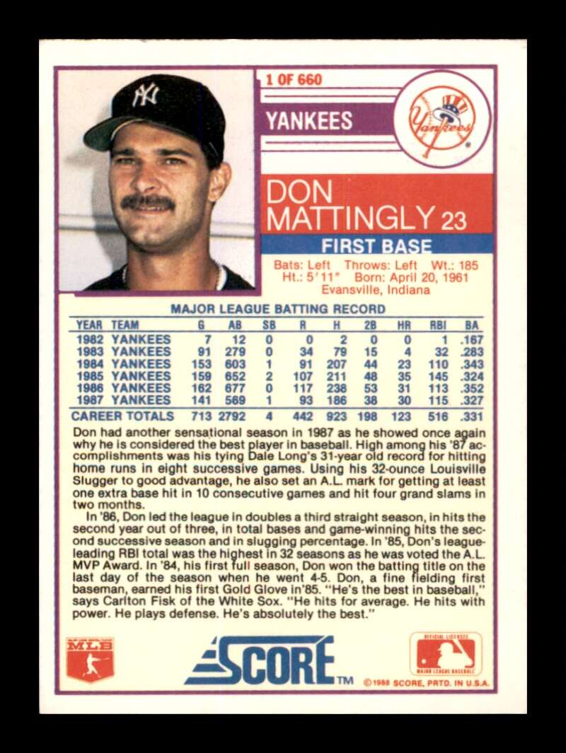 Load image into Gallery viewer, 1988 Score Don Mattingly #1 New York Yankees Image 2
