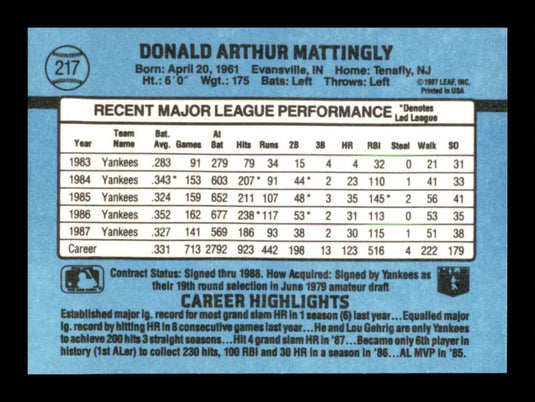 1988 Donruss Don Mattingly