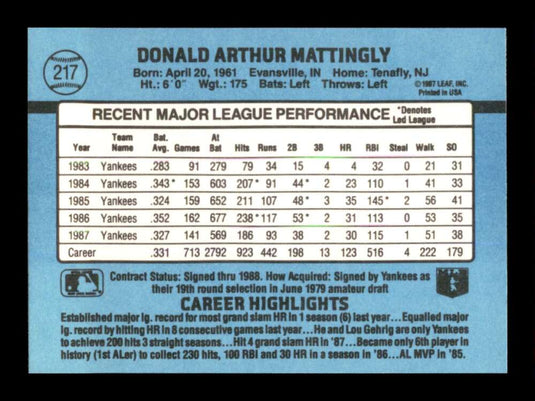 1988 Donruss Don Mattingly 