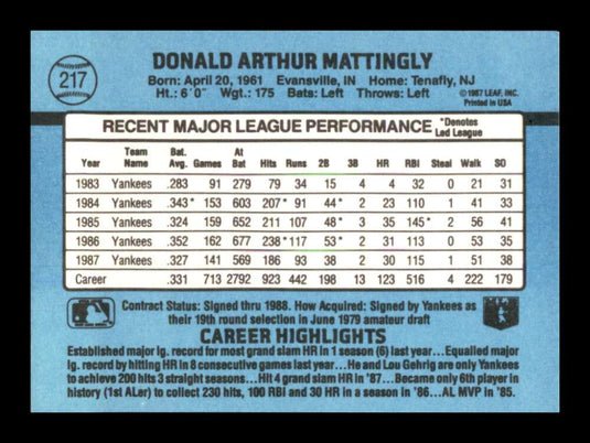 1988 Donruss Don Mattingly 